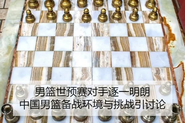 男篮世预赛对手逐一明朗 中国男篮备战环境与挑战引讨论